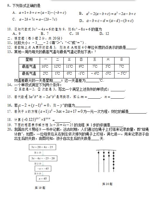 2018ñ꼉(j)ϔ(sh)W(xu)ԇ}DƬ棩