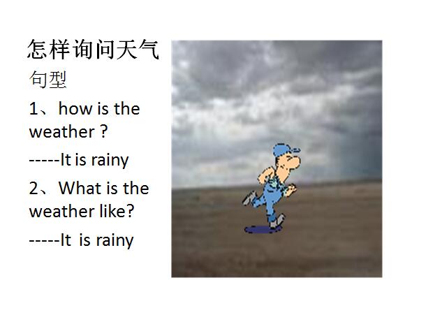 ̰СW(xu)꼉(j)ӢZnLesson I How is the weather2