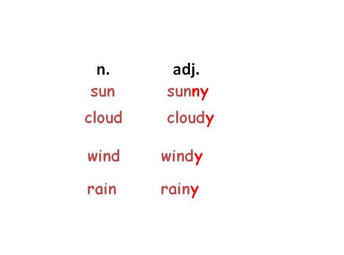 ̰СW(xu)꼉(j)(c)ӢZ(y)nLesson I How is the weather3