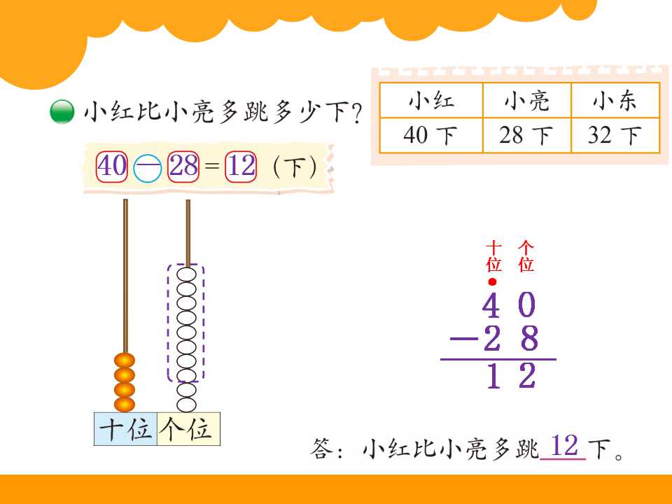 һ꼉(j)(c)(sh)W(xu)nK3