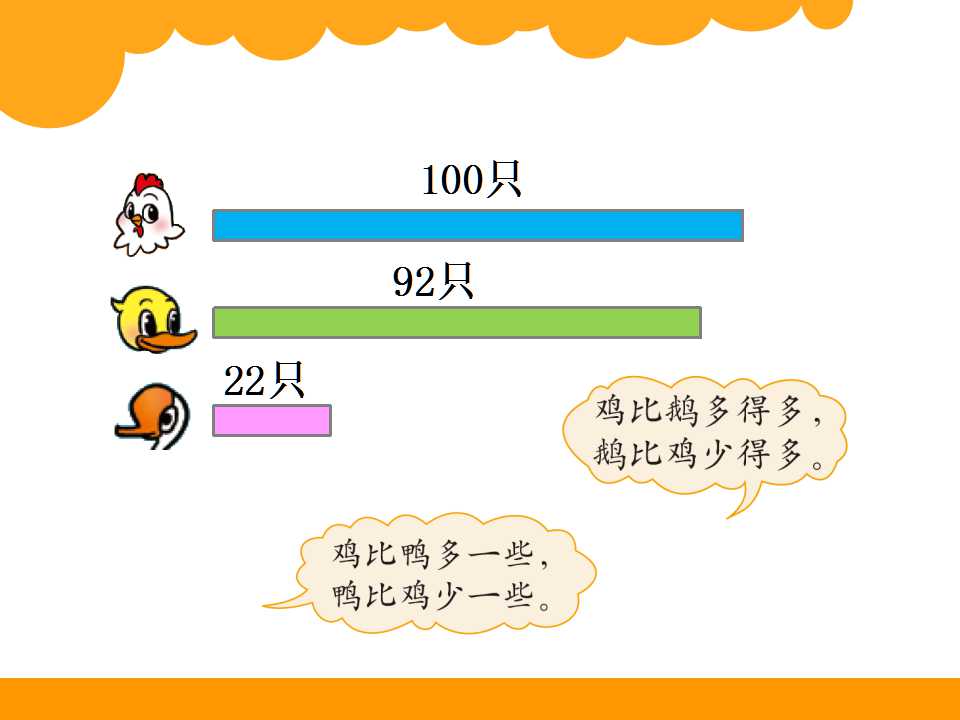 һ꼉(j)(c)(sh)W(xu)nССB(yng)ֳ(chng)3