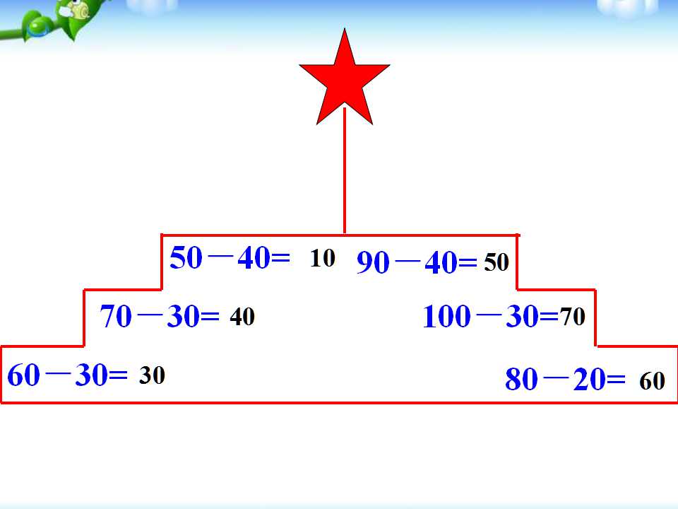 K̰һ꼉(j)(c)(sh)W(xu)n100ԃ(ni)ļӷ͜p33