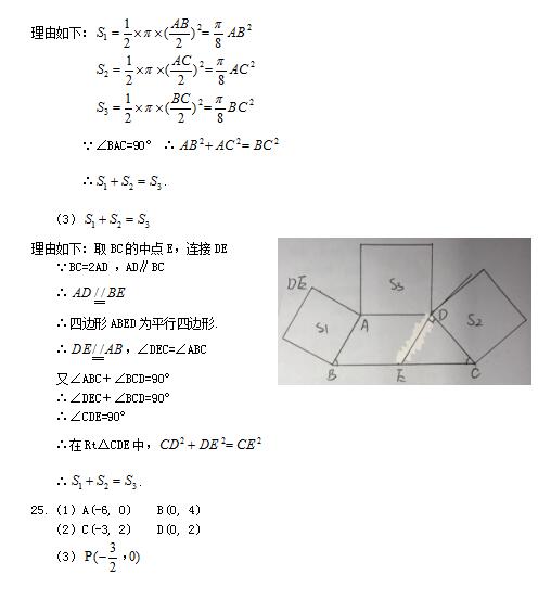 2018ʵ鱱а꼶ѧ𰸣ͼƬ棩