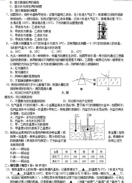 2018屆江蘇鹽城建湖八年級上物理期中試題（圖片版）