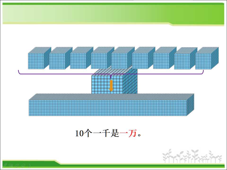 꼉Ԕ(sh)W(xu)n(sh)һ(sh)3