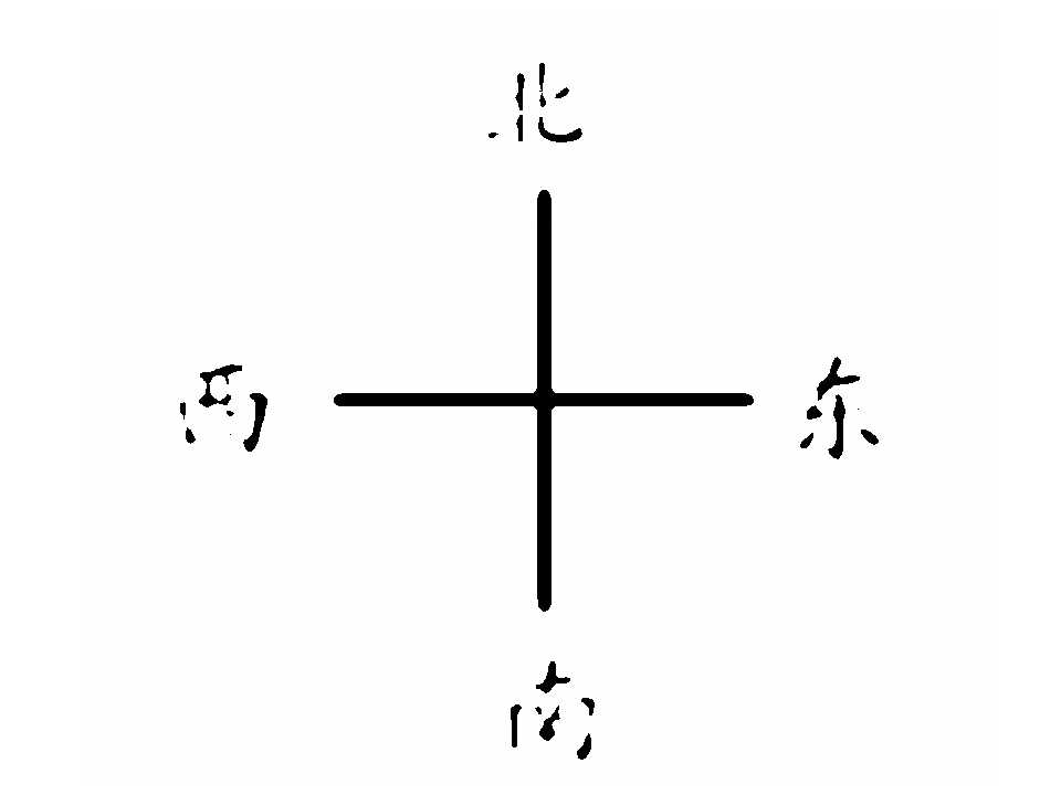 沪教版二年级下册数学课件《东南西北》(3)