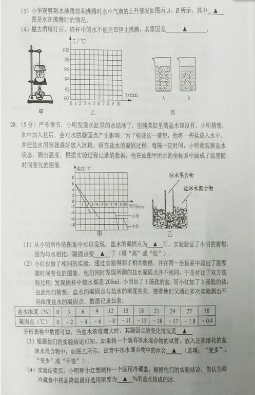 2018ýKɽǱЌW(xu)꼉(j)ԇ}DƬ棩