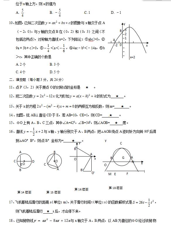 2018úϺЌW(xu)꼉(j)ϔ(sh)W(xu)ԇ}DƬ棩