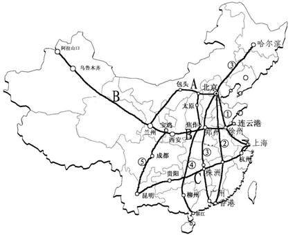 初中中国地理知识点归纳:中国的农业、工业、