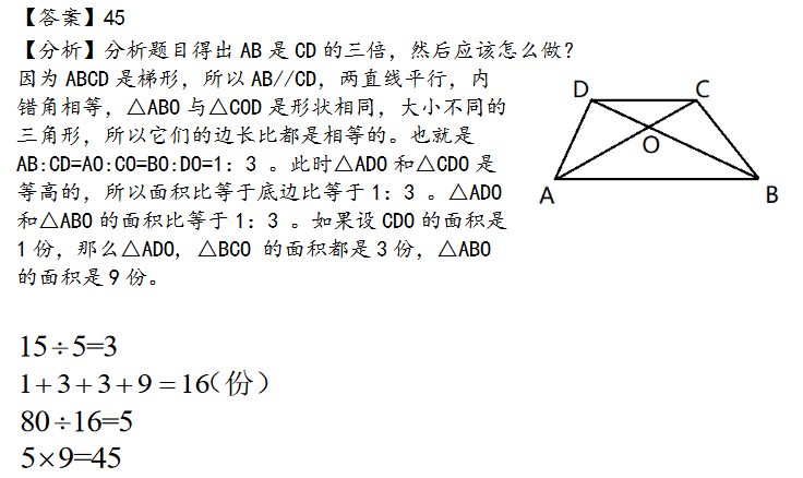 16ϣ꼶