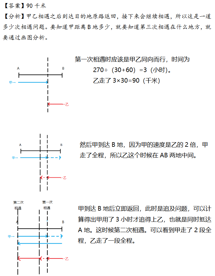 16ϣ꼶