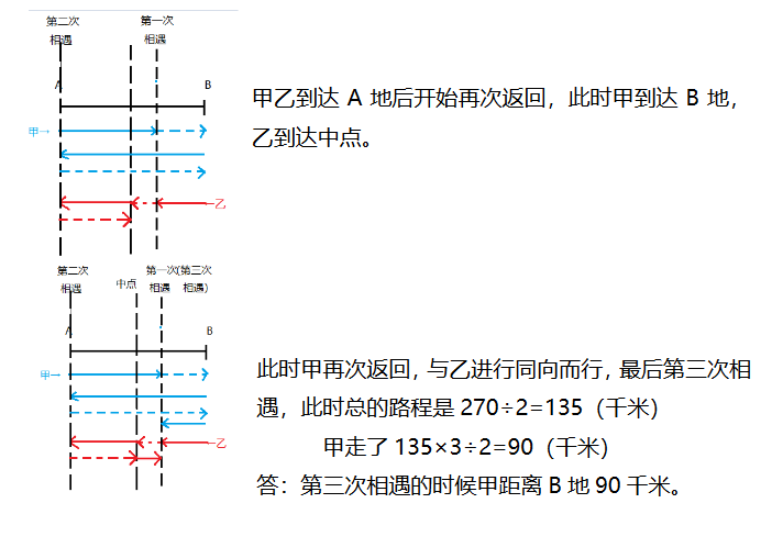 16ϣ꼶