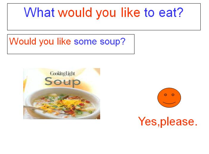 ̰СW(xu)꼉(j)(c)ӢZnWho Is Hungry