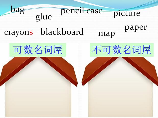 V|_ӢZСW(xu)꼉σӢZnSchool Things5