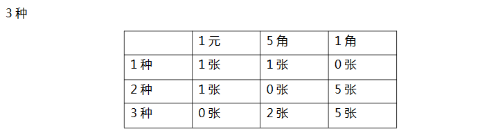 һ꼉(j)W(sh)쾚