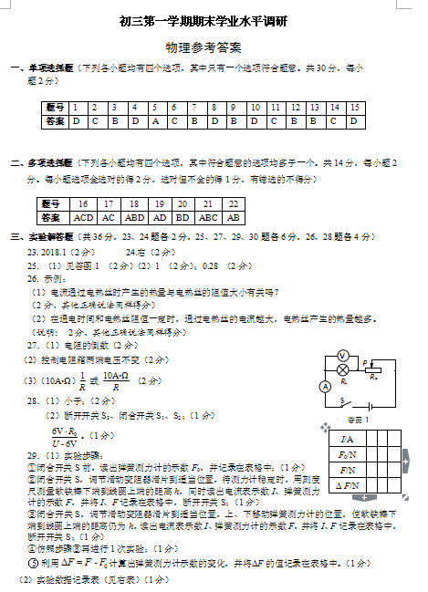 试卷格式要求_试卷格式要求_a4试卷字体要求