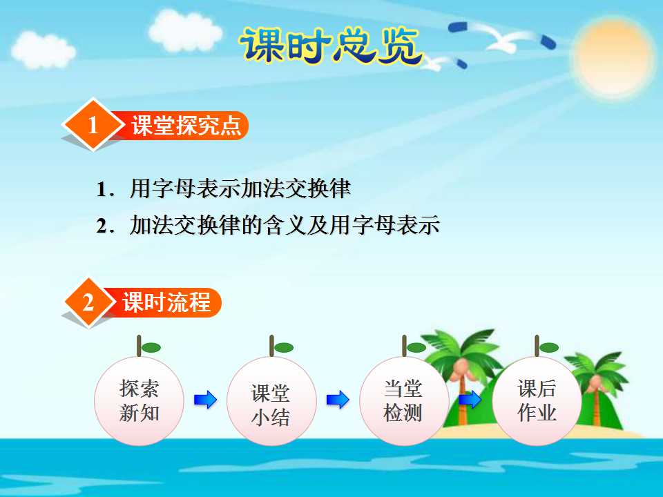 ̰꼉(j)(c)(sh)W(xu)n2.3 ĸʾӷ\(yn)㶨ɡ2