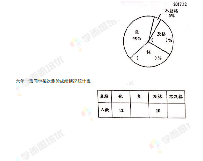 2017-2018ƽ꼶ϲĩѧԾ6