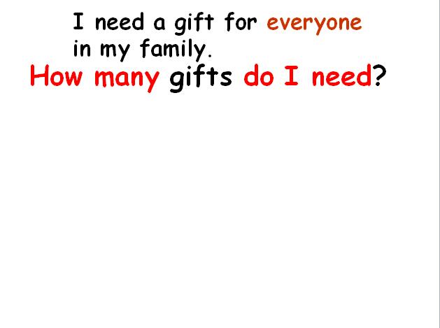 ̰СW(xu)꼉(j)(c)ӢZ(y)nBuying Gifts