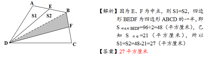 꼉W(sh)쾚