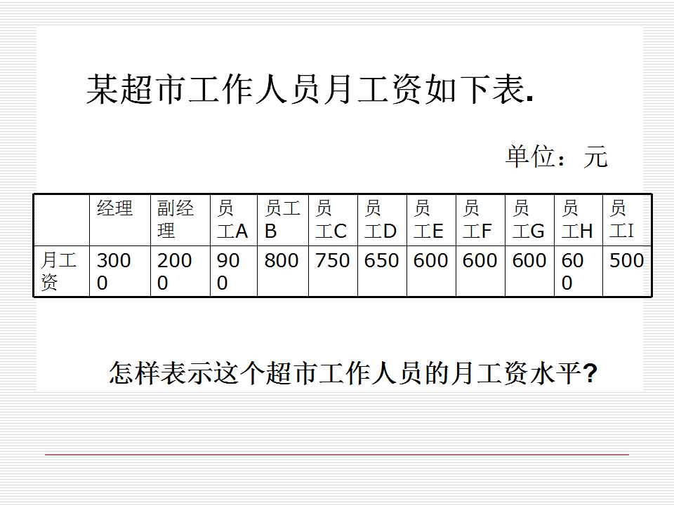 꼉Ԕ(sh)W(xu)nλ(sh)ͱ(sh)3