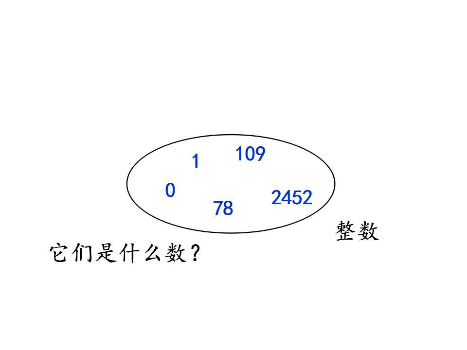 K̰꼉(j)(c)(sh)W(xu)n(sh)ͱ(sh)2