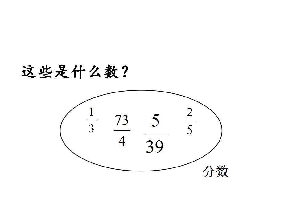 K̰꼉Ԕ(sh)W(xu)n(sh)ͱ(sh)3