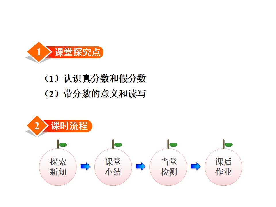 ̰꼉Ԕ(sh)W(xu)n?jn)?sh)ٷ?jn)?sh)c?jn)?sh)2