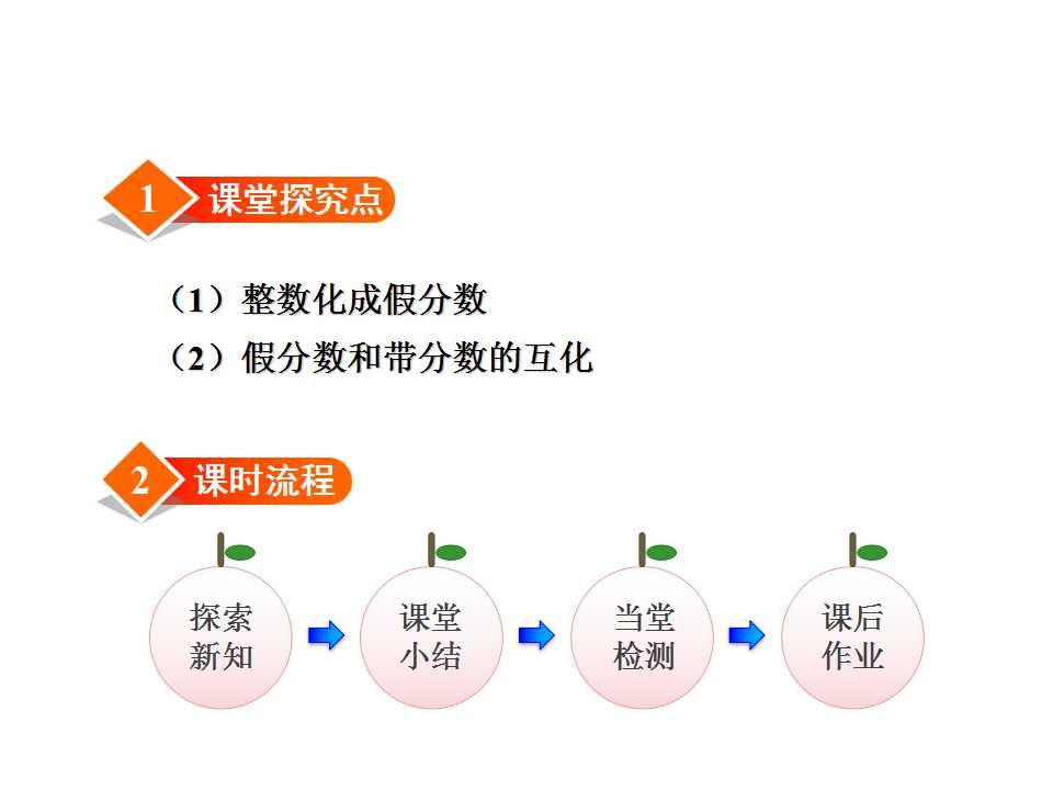 ̰꼉Ԕ(sh)Wnٷ֔(sh)c(sh)֔(sh)Ļ2