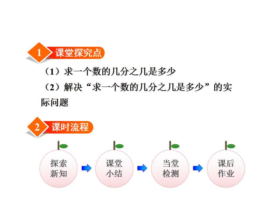 ̰꼉(j)Ԕ(sh)W(xu)nһ(g)(sh)Ď׷֮Ƕ١2