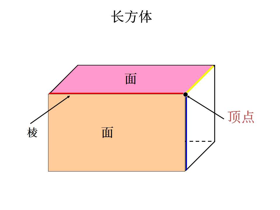 u꼉Ԕ(sh)W(xu)nLwwJ(rn)R2