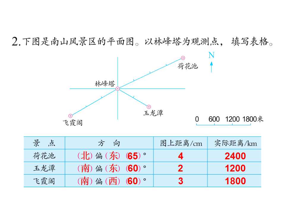 K̰꼉(j)(c)(sh)W(xu)n_λþCϾ(x)3