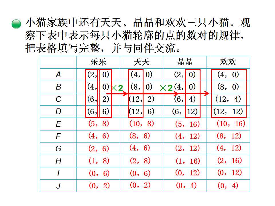 꼉(j)Ԕ(sh)W(xu)n(sh)W(xu)桷3