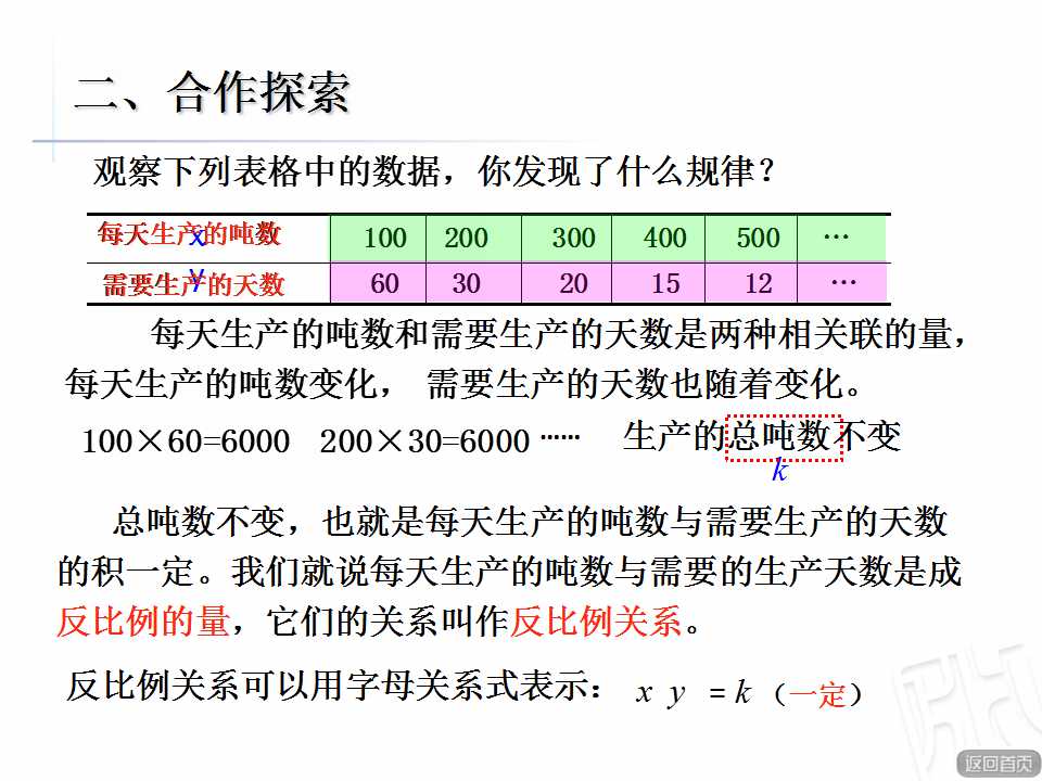 u꼉(j)(c)(sh)W(xu)nx3