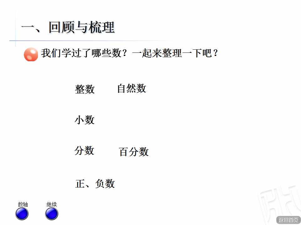 u꼉(j)(c)(sh)W(xu)n(sh)J(rn)R(sh)2