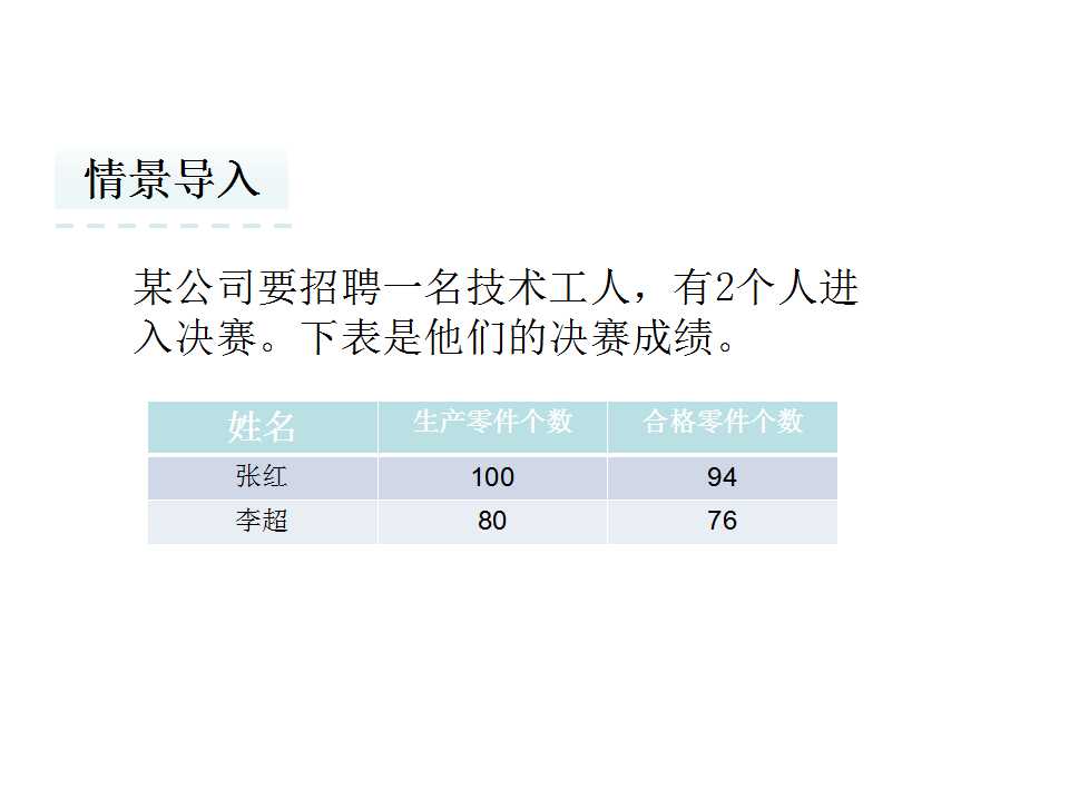 꼉(j)(c)(sh)W(xu)nٷʡ3