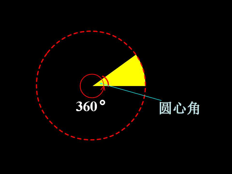 꼉Ԕ(sh)W(xu)nνy(tng)ӋD23