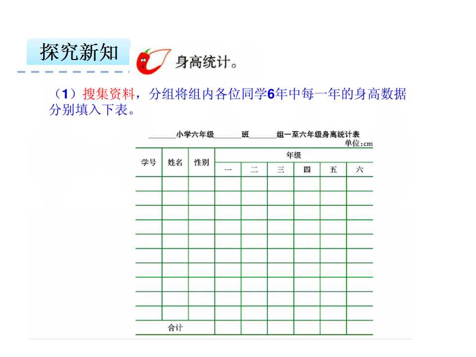 꼉(j)(c)(sh)W(xu)ny(tng)Ӌ(j)Cϑ(yng)á2