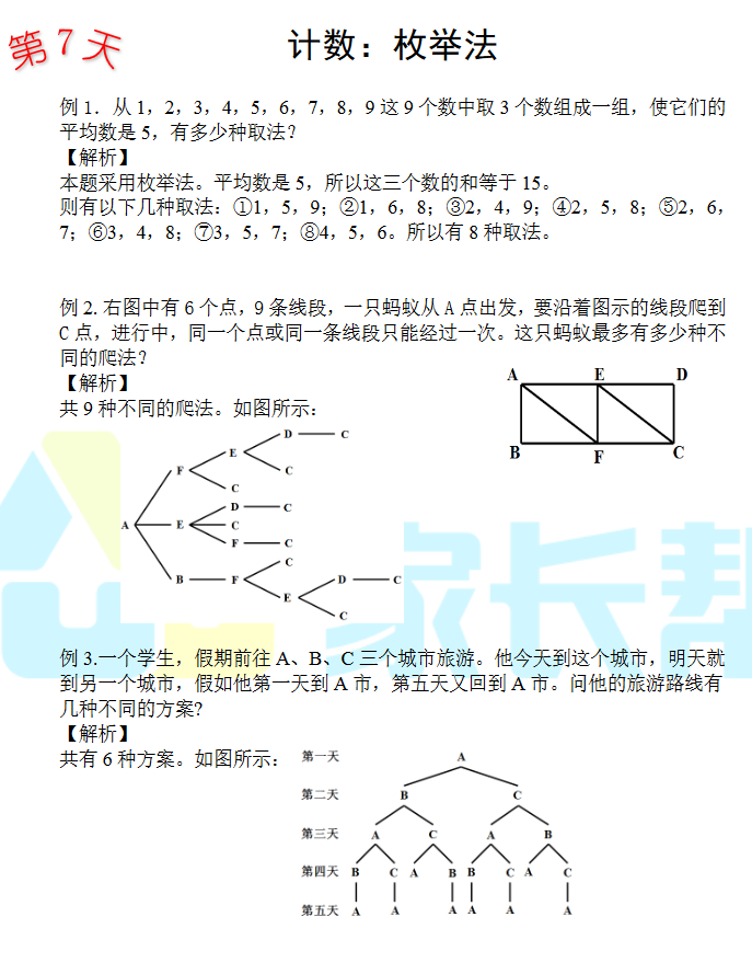 2018СW(xu)꼉(sh)W(xu)俼Ӗ(xn)ÿһ