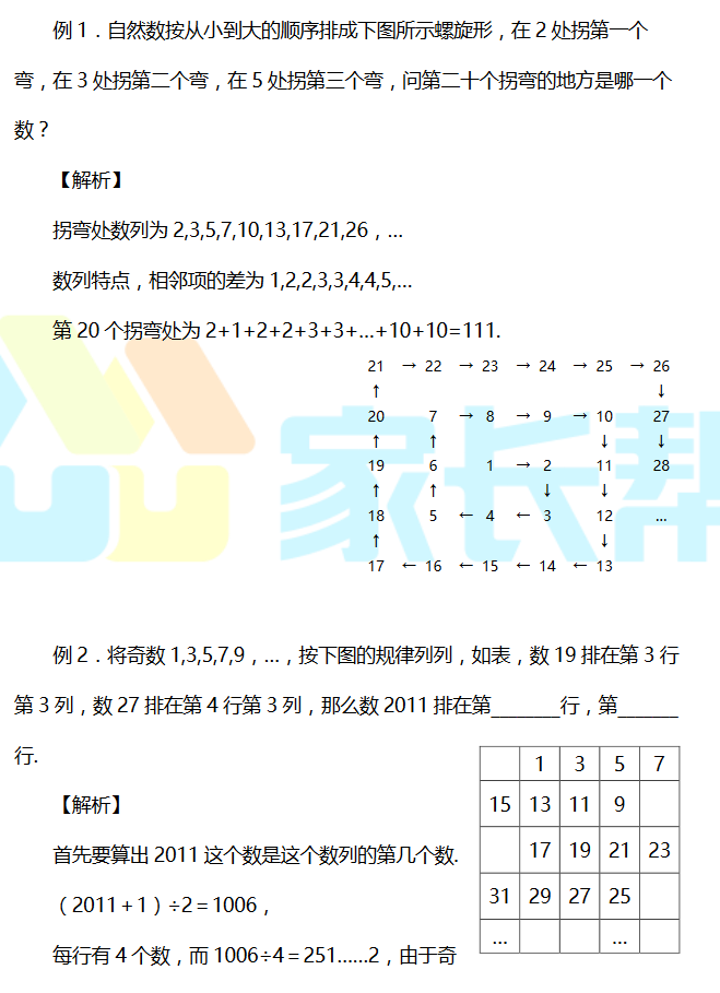 2018СW꼉(sh)W俼Ӗÿһ1