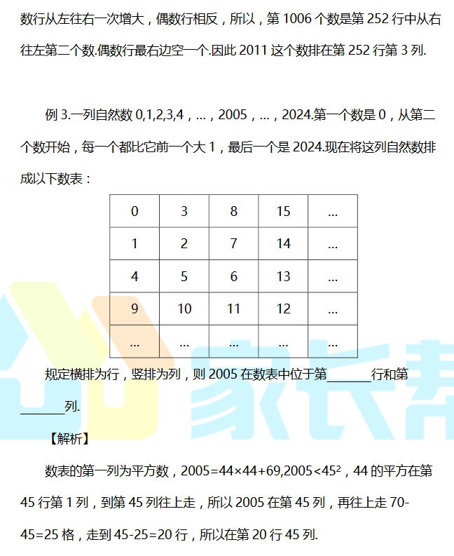 2018СW(xu)꼉(j)(sh)W(xu)俼Ӗ(xn)ÿһ2