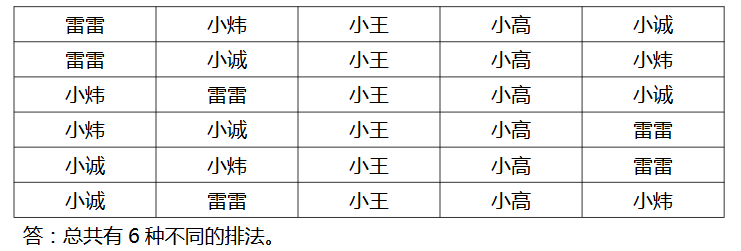 꼉(j)(sh)W(xu)쾚