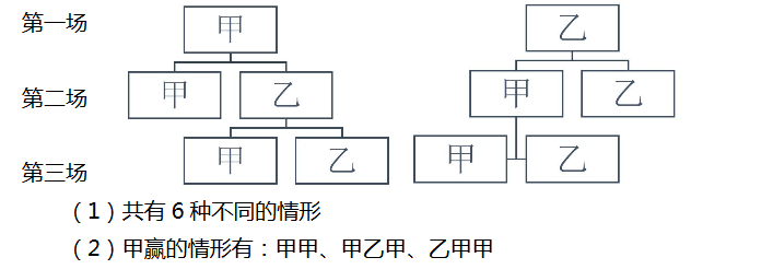 꼉(sh)W쾚