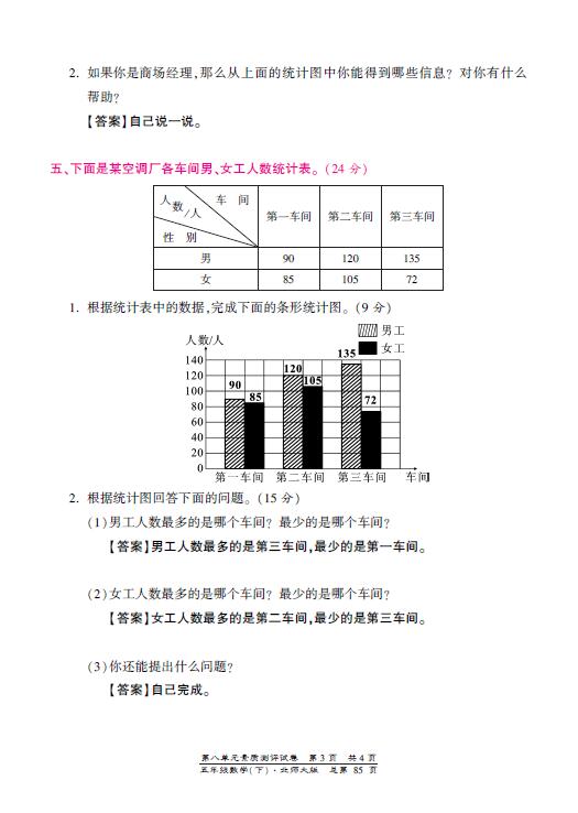 СW(xu)꼉(j)(c)(sh)W(xu)ڰˆԪy(c)ԇDƬ棩