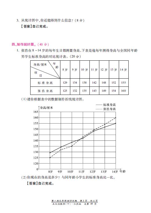 K̰СW(xu)꼉(j)(c)(sh)W(xu)ڶԪ|(zh)y(c)u(png)DƬ棩