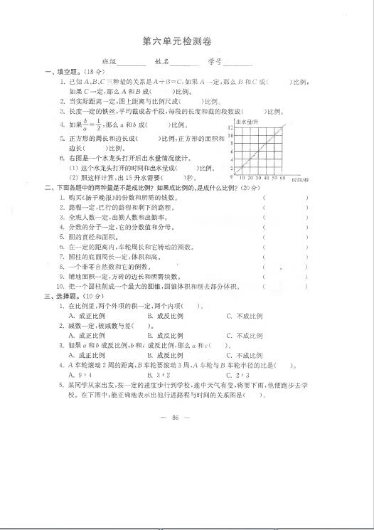 ս̰Сѧ꼶²ѧԪϰԾͼƬ棩