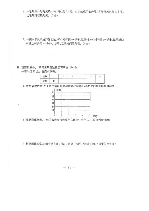ս̰Сѧ꼶²ѧԪϰԾͼƬ棩