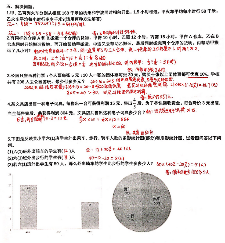 2018СW꼉(sh)W俼Ӗÿһ