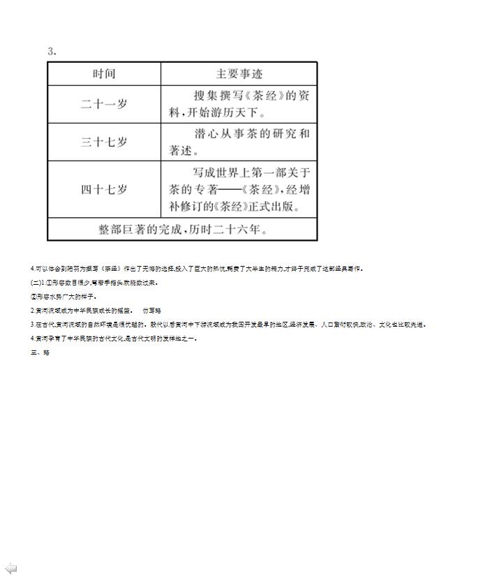 ZSСW꼉ZĵԪDƬ棩