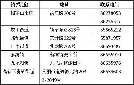 宁波外来人口统计_外地人在宁波买房的限购政策是什么